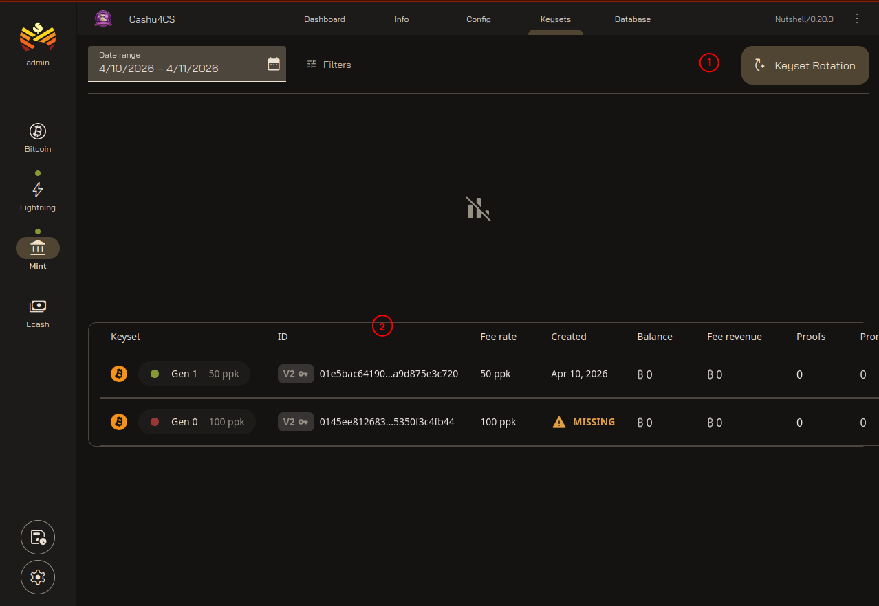 Orchard Keysets Section